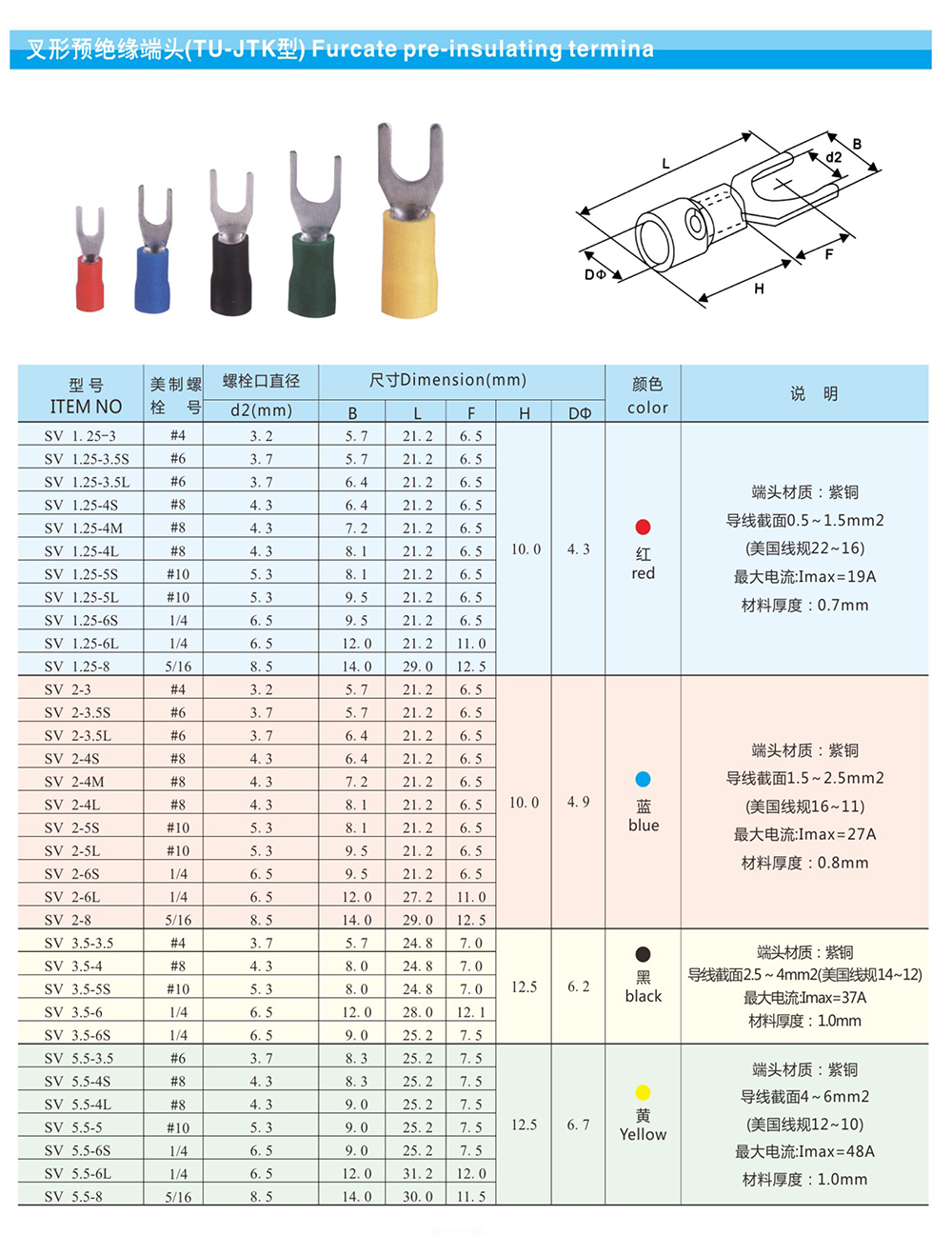 叉形預(yù)絕緣端頭（TU_JDK型）詳情.jpg