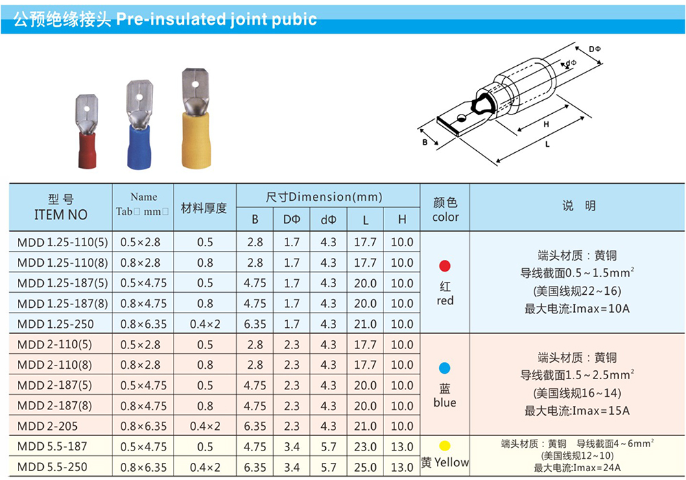 公預(yù)絕緣端頭詳情.jpg