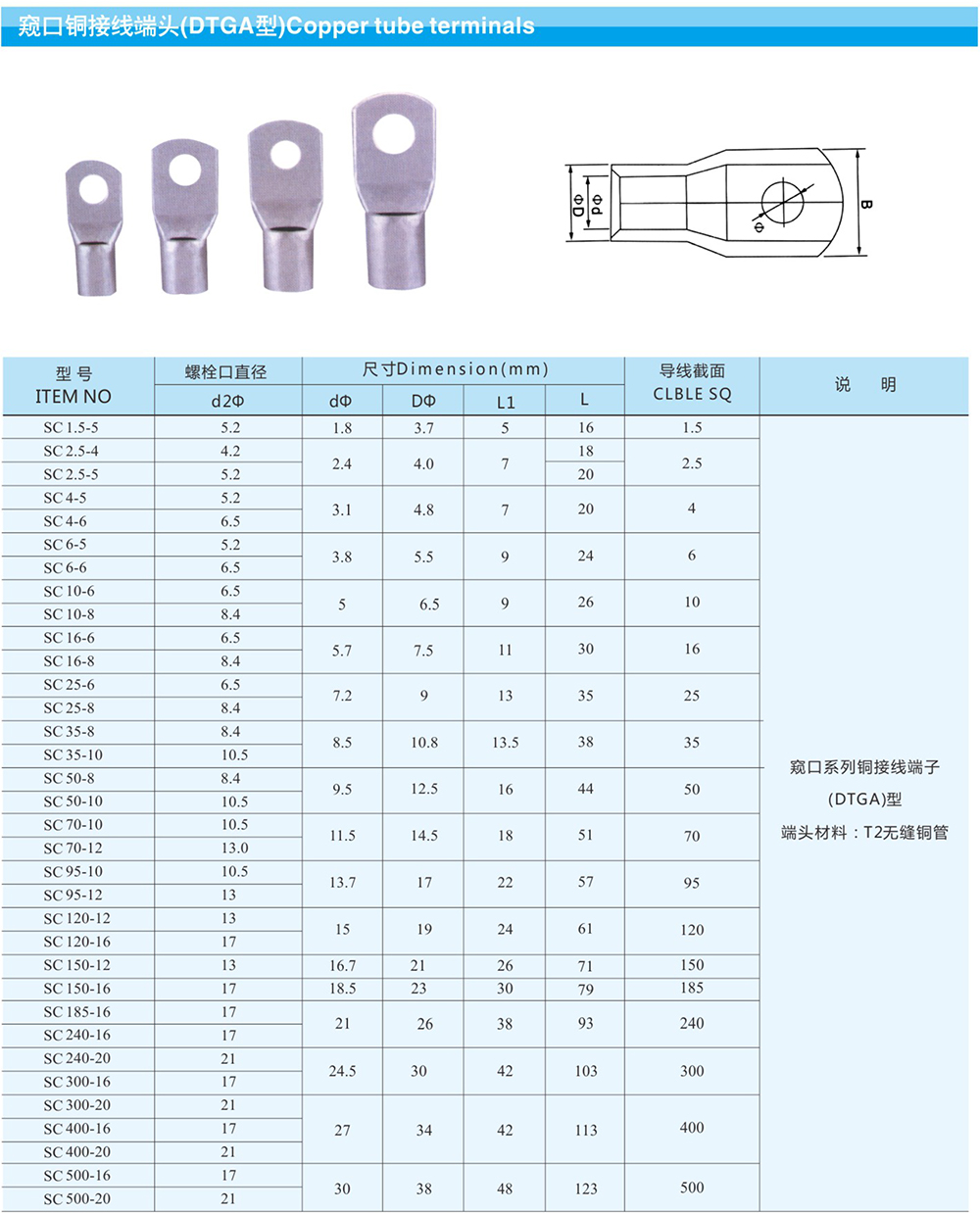 窺口銅接線端頭（DTGA型）詳情.jpg