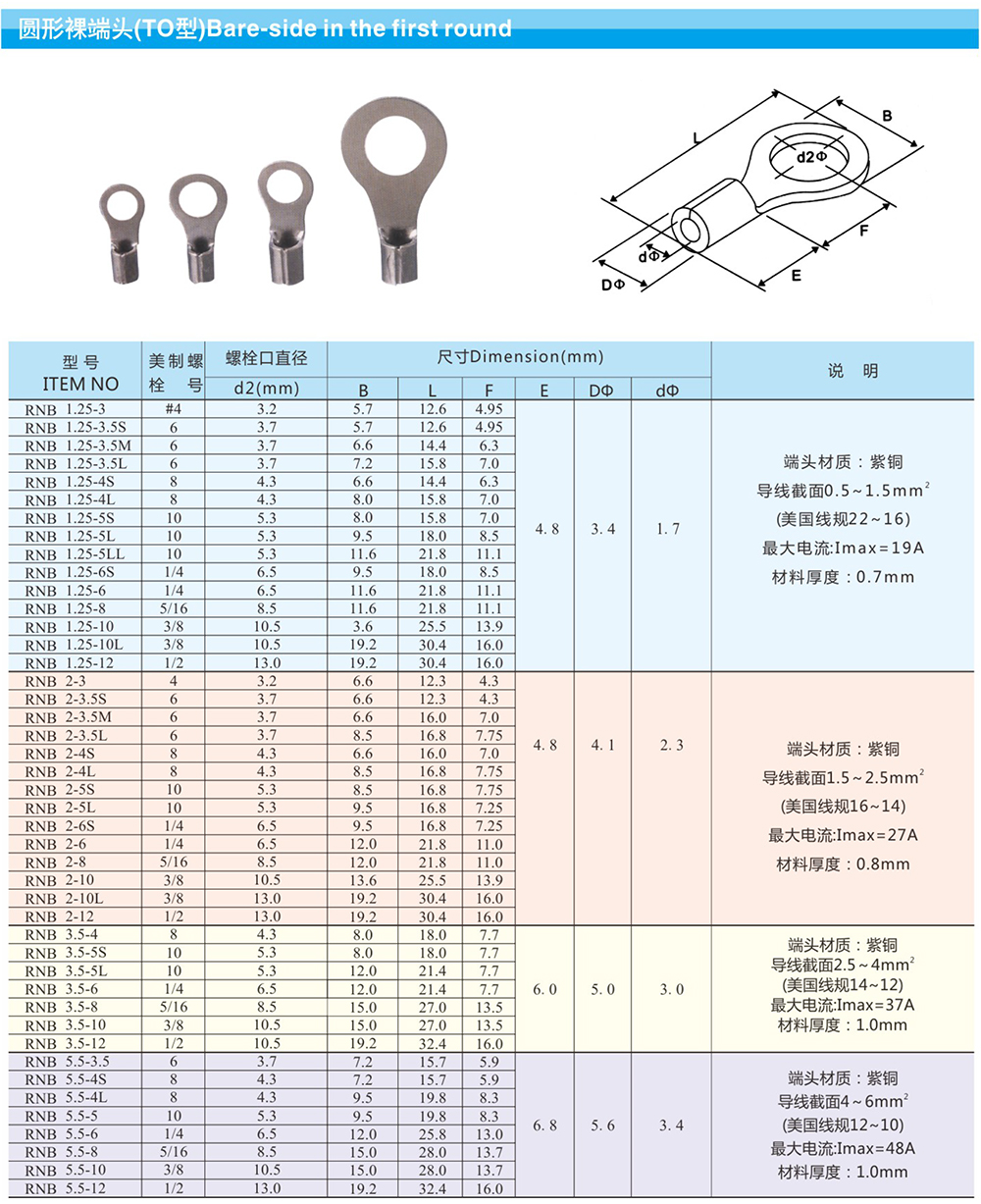 圓形裸端頭（TO型）詳情.jpg