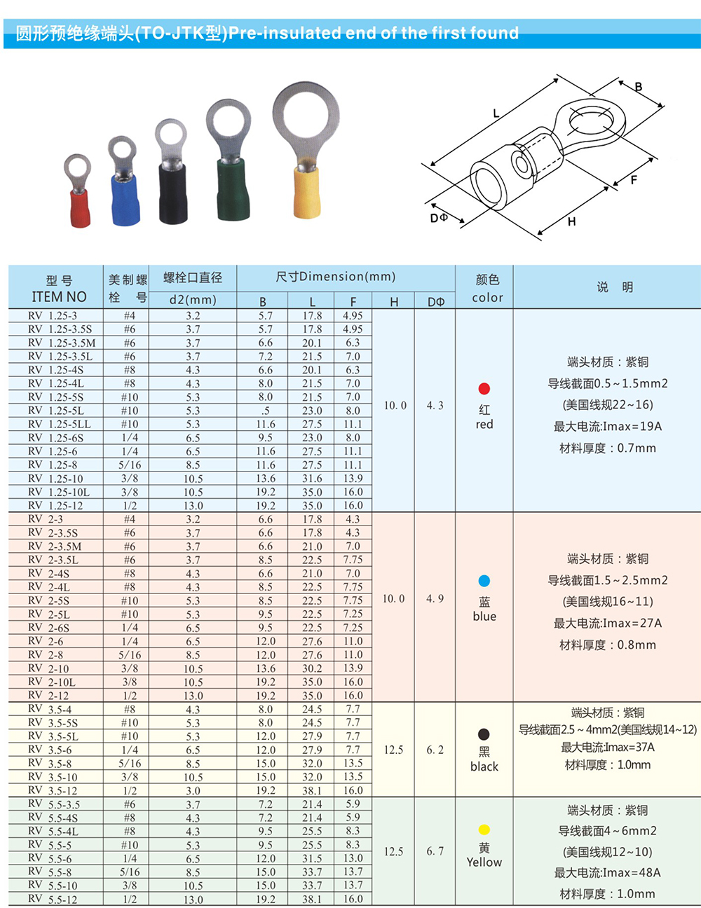 圓形預(yù)絕緣端頭（TO-JDK型）詳情.jpg