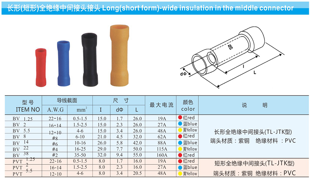 長(zhǎng)頭（短頭）全絕緣中間接頭.jpg