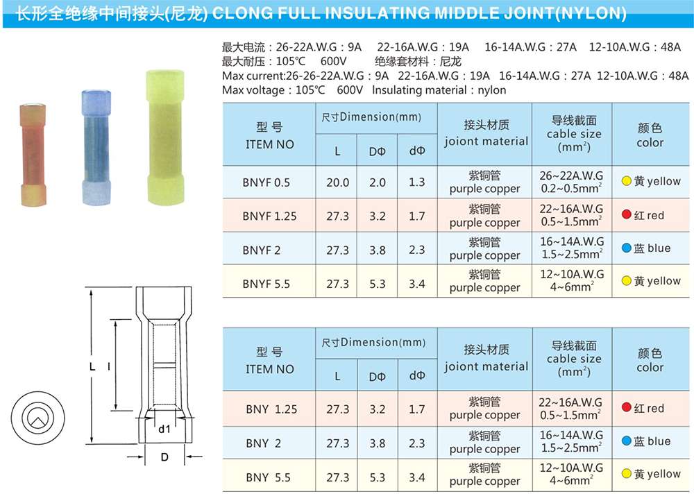 長(zhǎng)形全絕緣中間接頭（尼龍）詳情.jpg