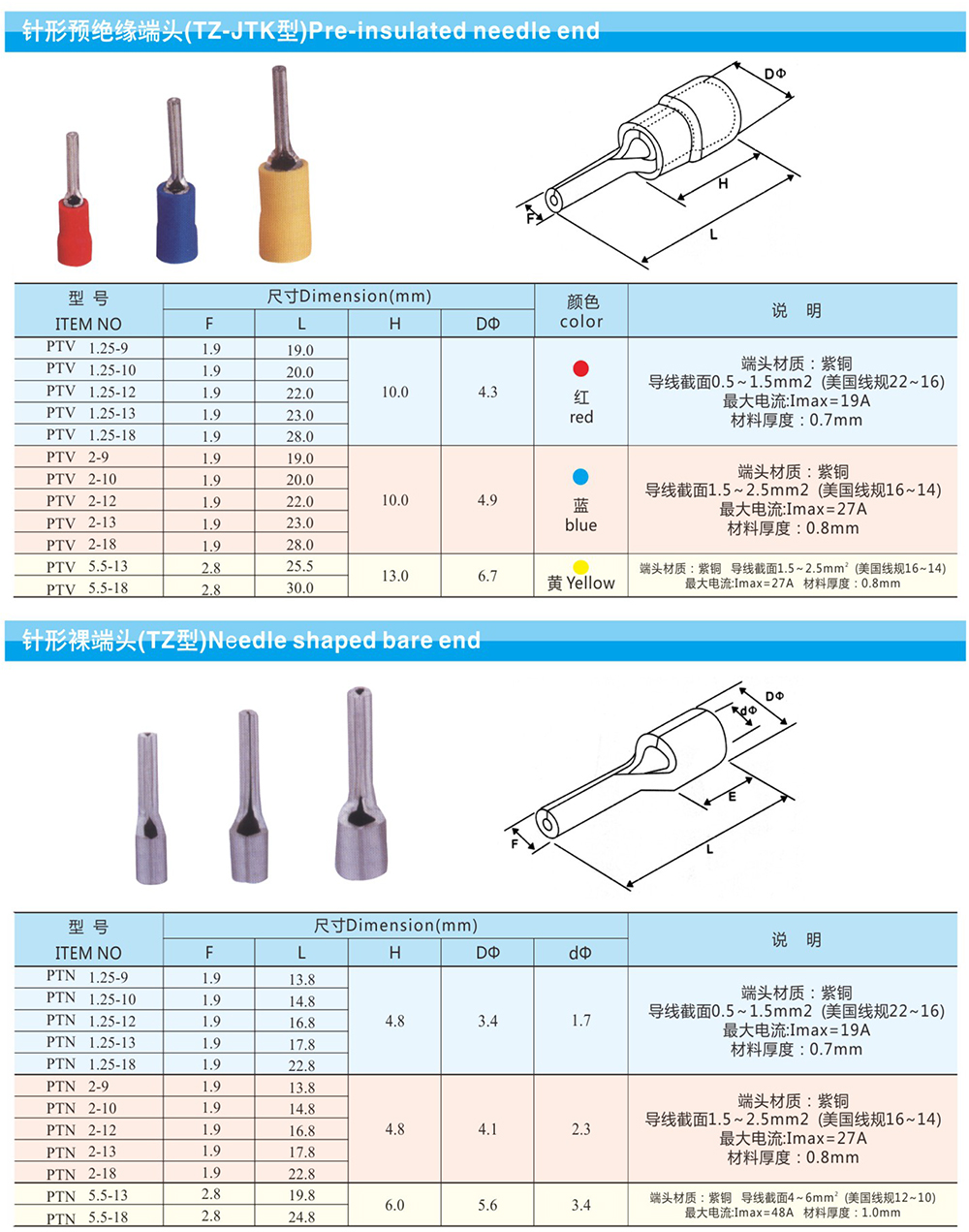 針形預絕緣端頭（TZ-JDK型）詳情 .jpg