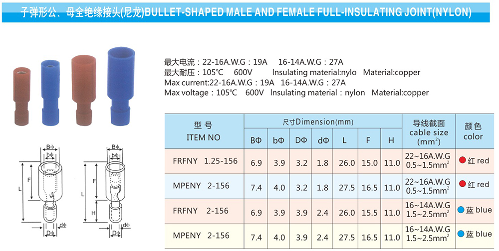 子彈形 公母全絕緣接頭（尼龍）詳情.jpg