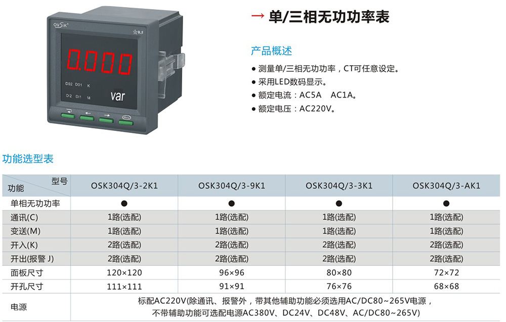 單 三相無功功率表詳情.jpg