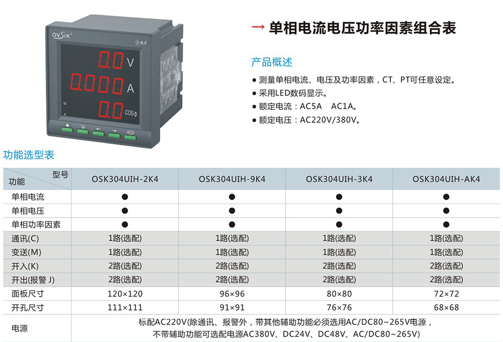 單相電流電壓功率因素組合表詳情.jpg