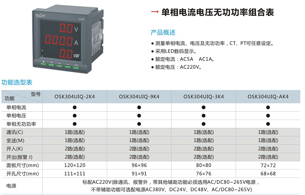 單相電流電壓無功功率組合表詳情.jpg