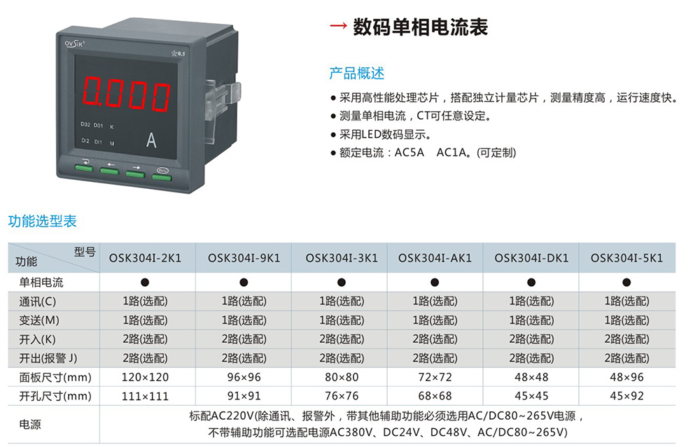 數(shù)碼單相電流表詳情.jpg