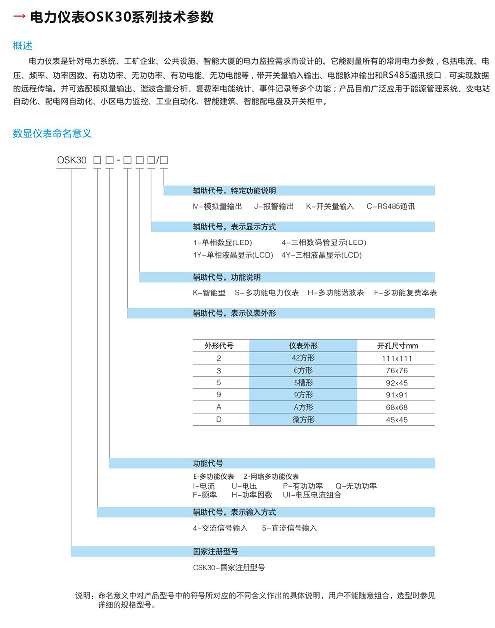 浙江歐斯卡電氣樣本（電流表）詳情.jpg