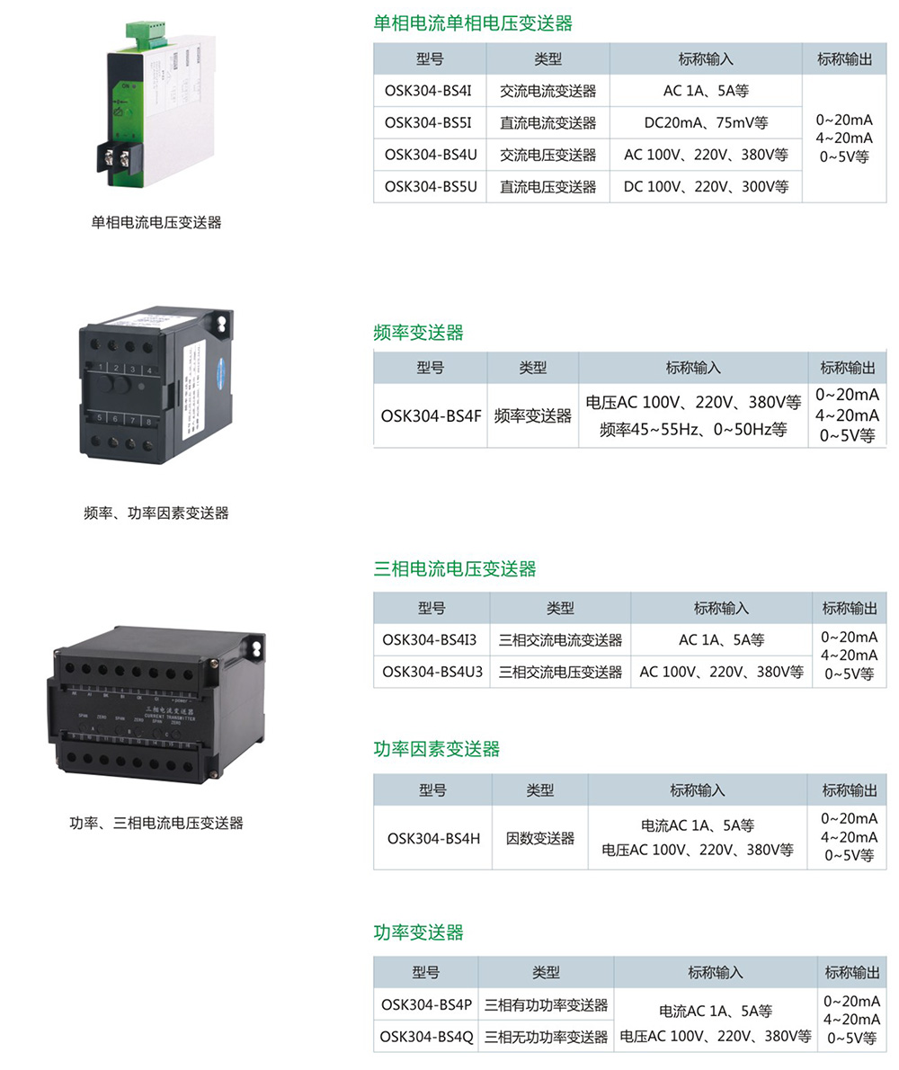 電量變送器詳情2.jpg