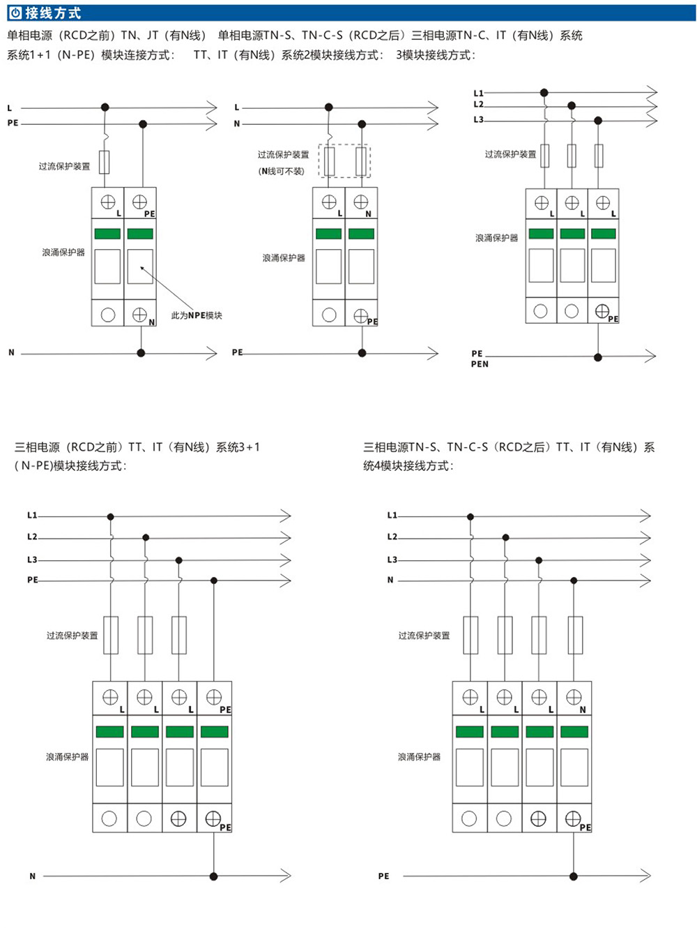 AP2浪涌保護(hù)器詳情2.jpg