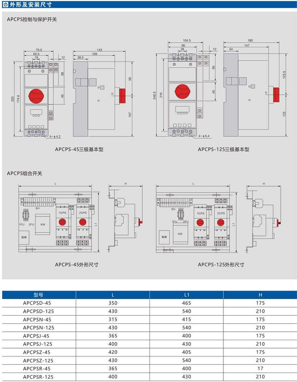 APCPS控制與保護開關詳情2.jpg