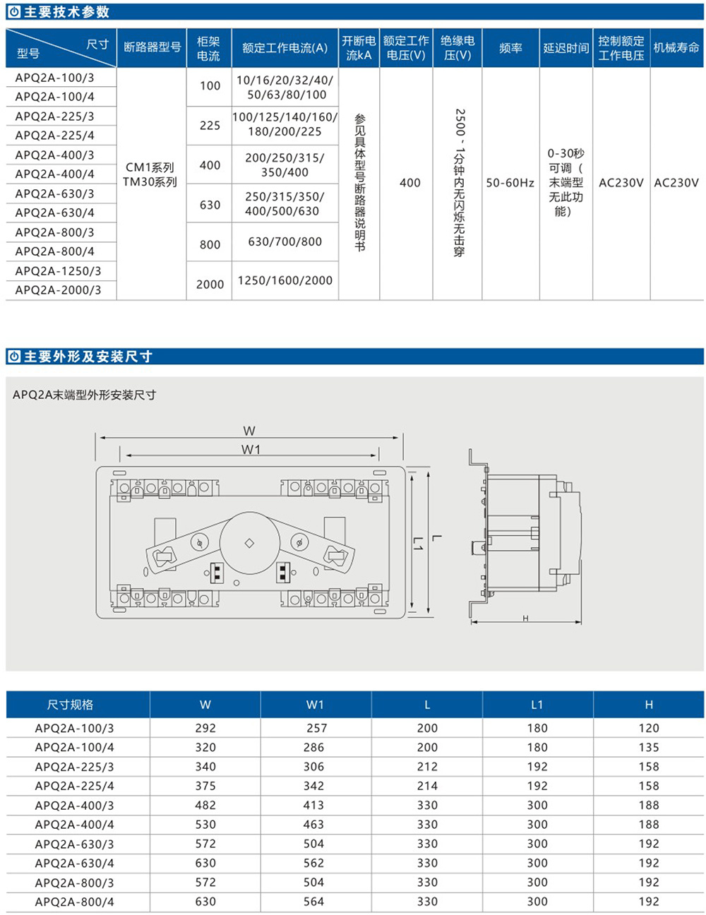 APQ2A雙電源自動轉(zhuǎn)換開關(guān)詳情2.jpg