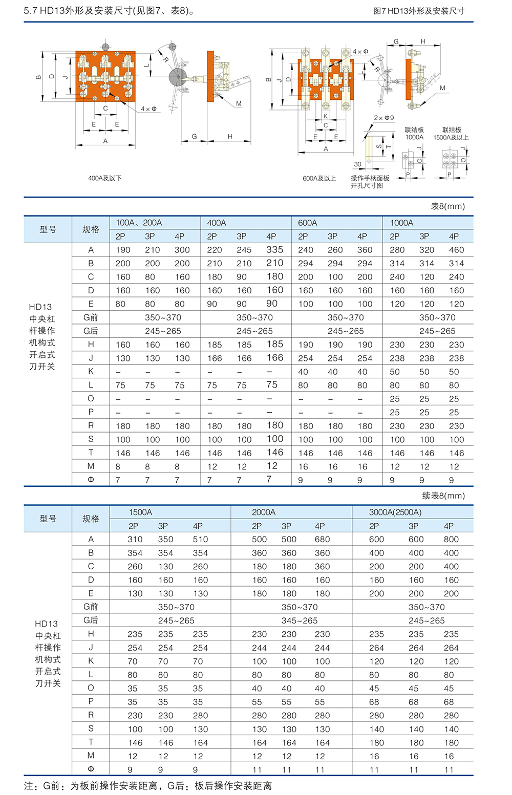 HD13刀開關(guān)-.jpg