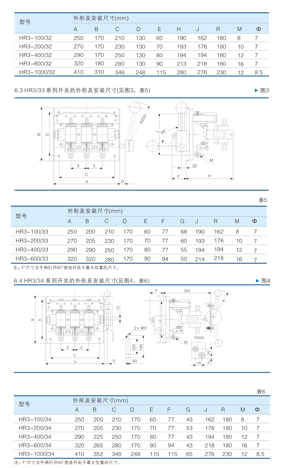 HR3系列熔斷器隔離開關(guān)3.jpg