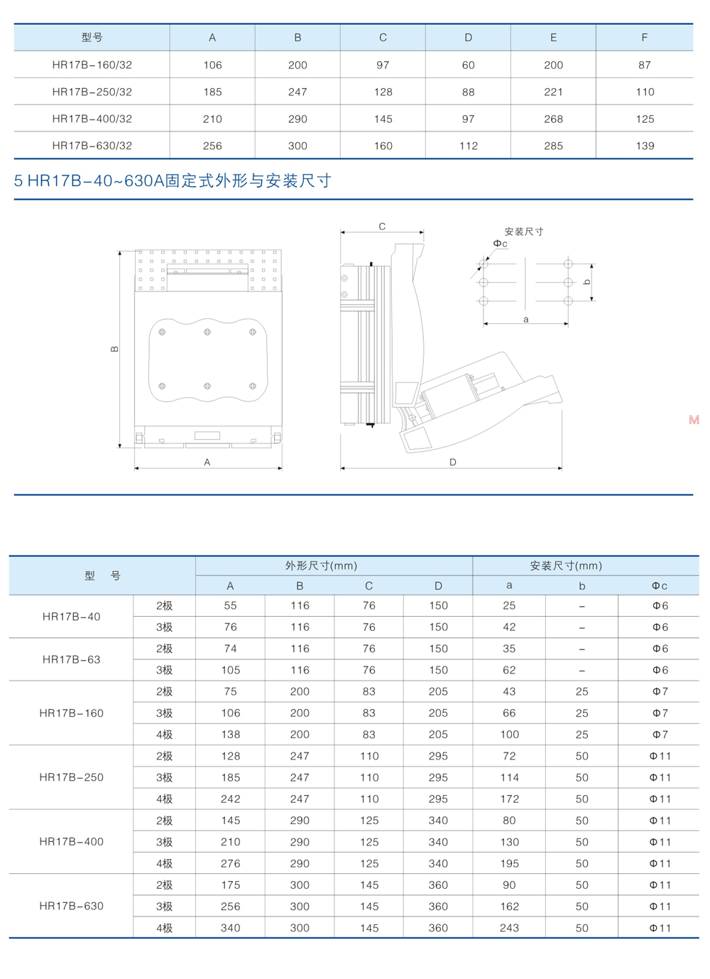 HR17系列熔斷器式隔離開關(guān)2.jpg