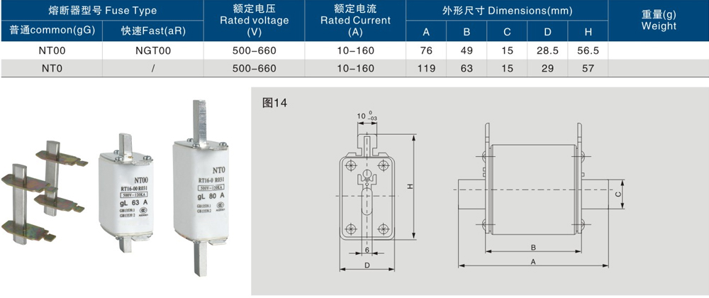 gL-63A-80A方管刀形觸頭熔斷體.jpg