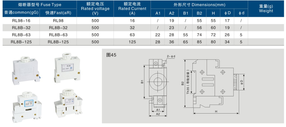 RL98-16-8B-32-8B-63-8B-125 熔斷報警器.jpg