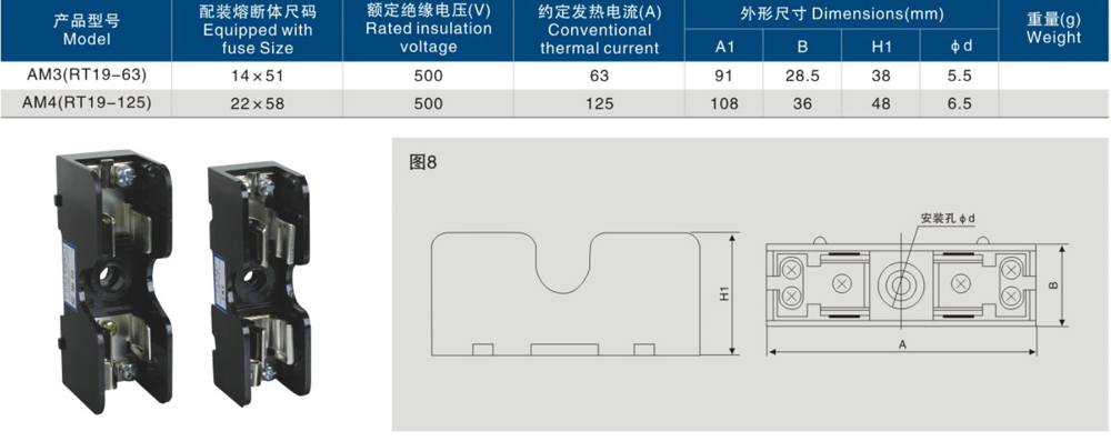 AM3-4 圓筒帽形熔斷器支持件底座.jpg