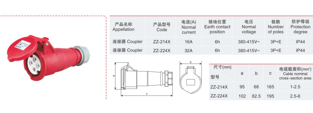 連接器ZZ-214X-.jpg