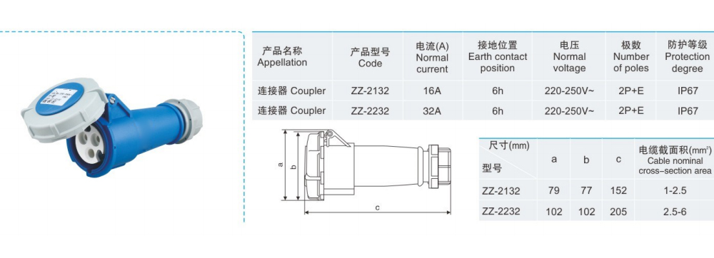 連接器ZZ-2132-.jpg