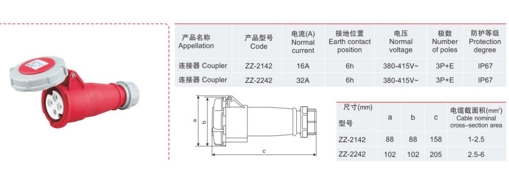 連接器ZZ-2142-.jpg