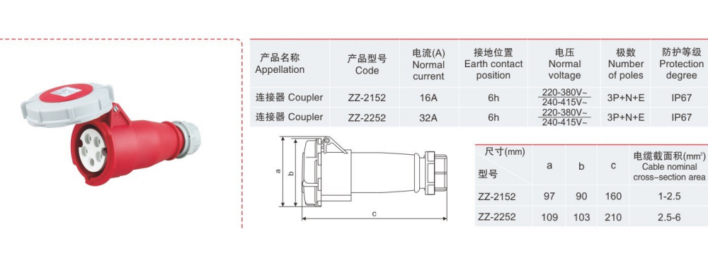 連接器ZZ-2152-.jpg