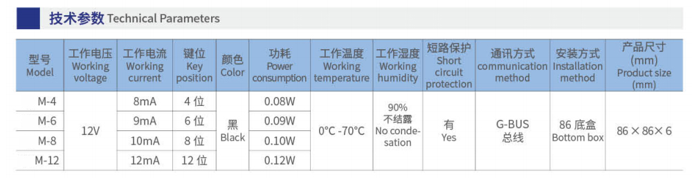 電容屏觸摸板-.jpg