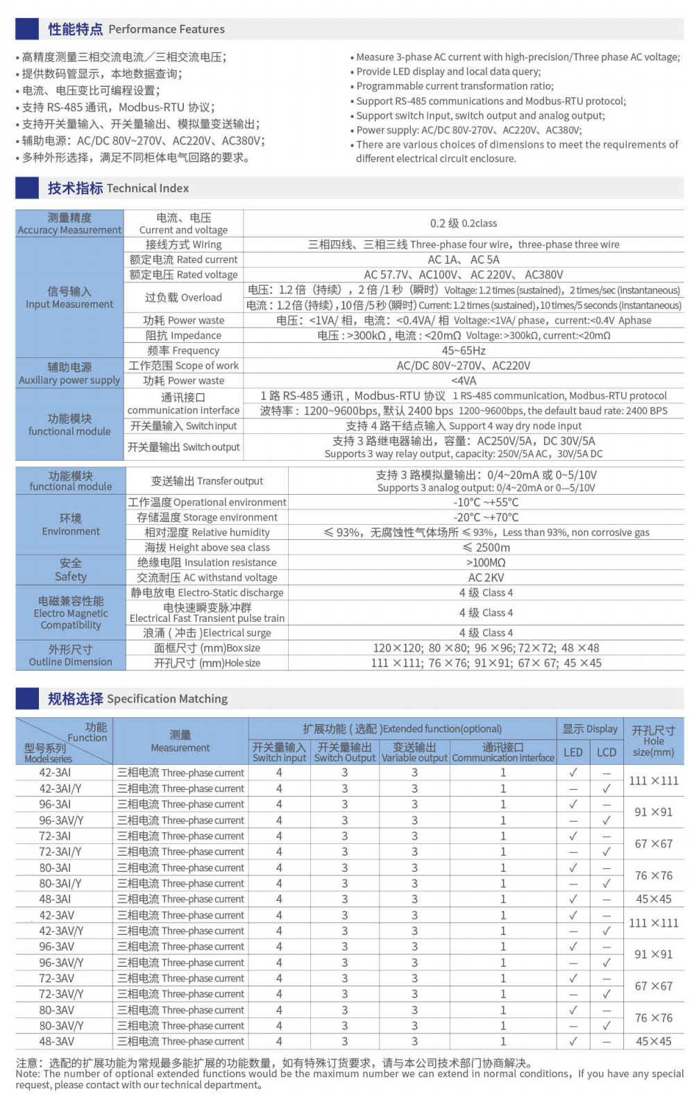 三相系列數(shù)顯表1.jpg