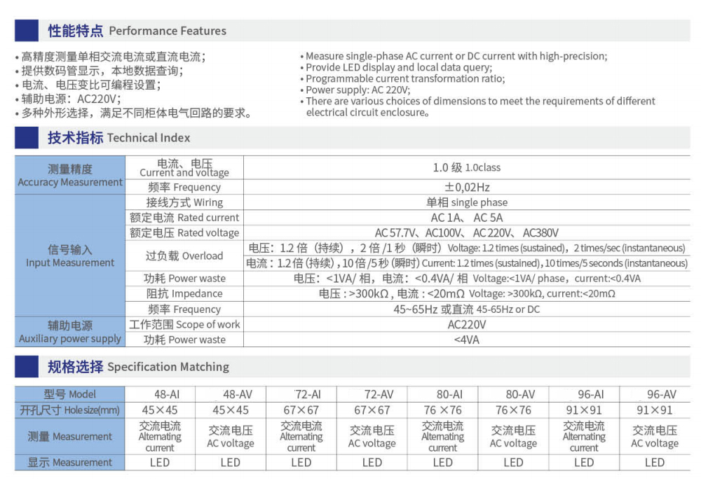 單相系列數(shù)顯表頭1.jpg