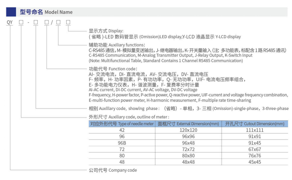 數(shù)顯電力儀表2.jpg