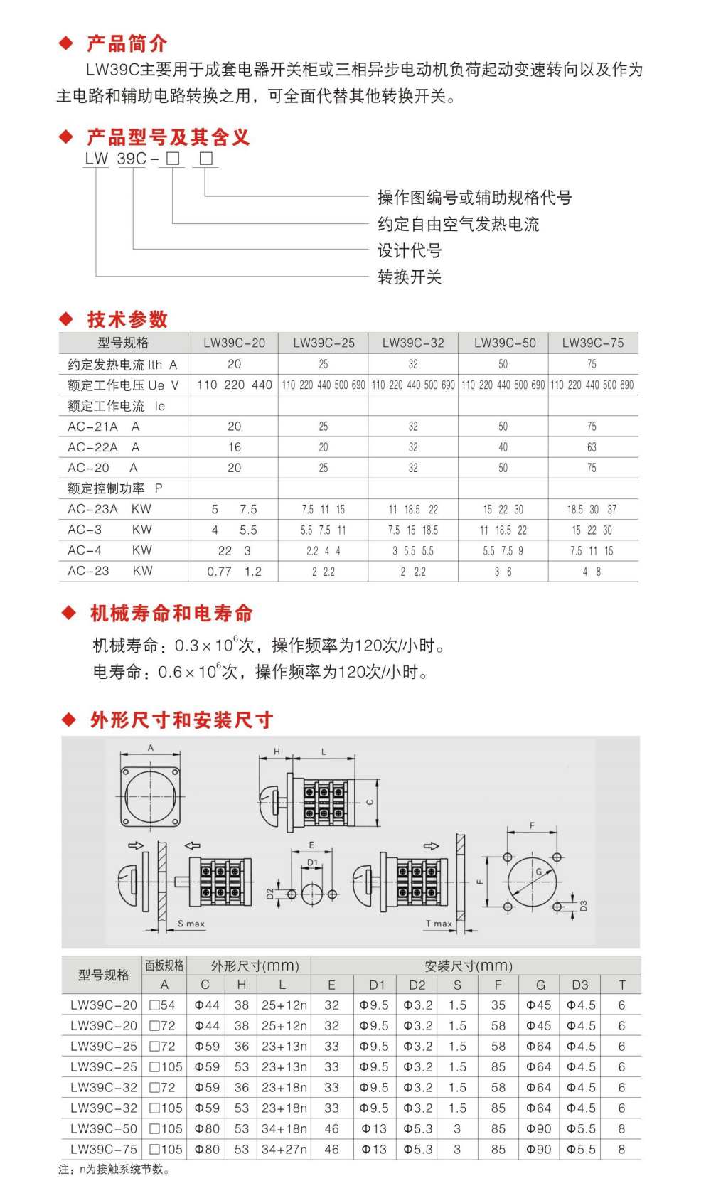 LW39C系列轉(zhuǎn)換開(kāi)關(guān)-.jpg