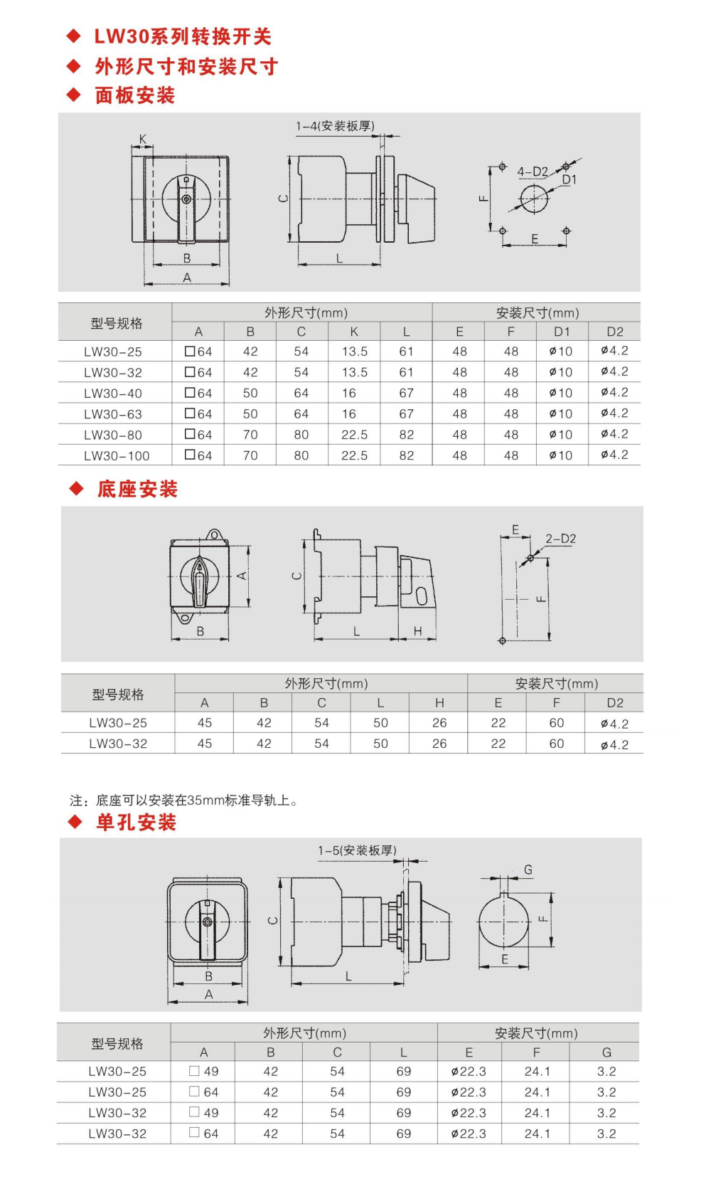 LW30系列轉換開關--.jpg