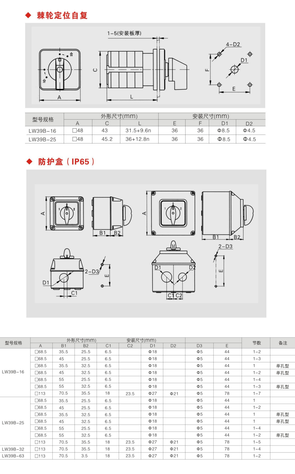 LW39B系列防護盒安裝-.jpg