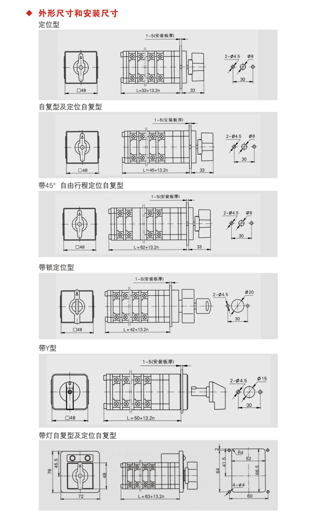 LW12系列轉(zhuǎn)換開關(guān)--.jpg