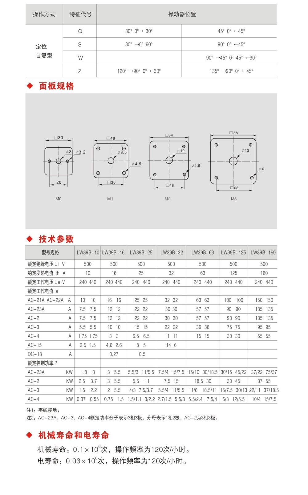 LW39B系列轉(zhuǎn)換開(kāi)關(guān)---.jpg