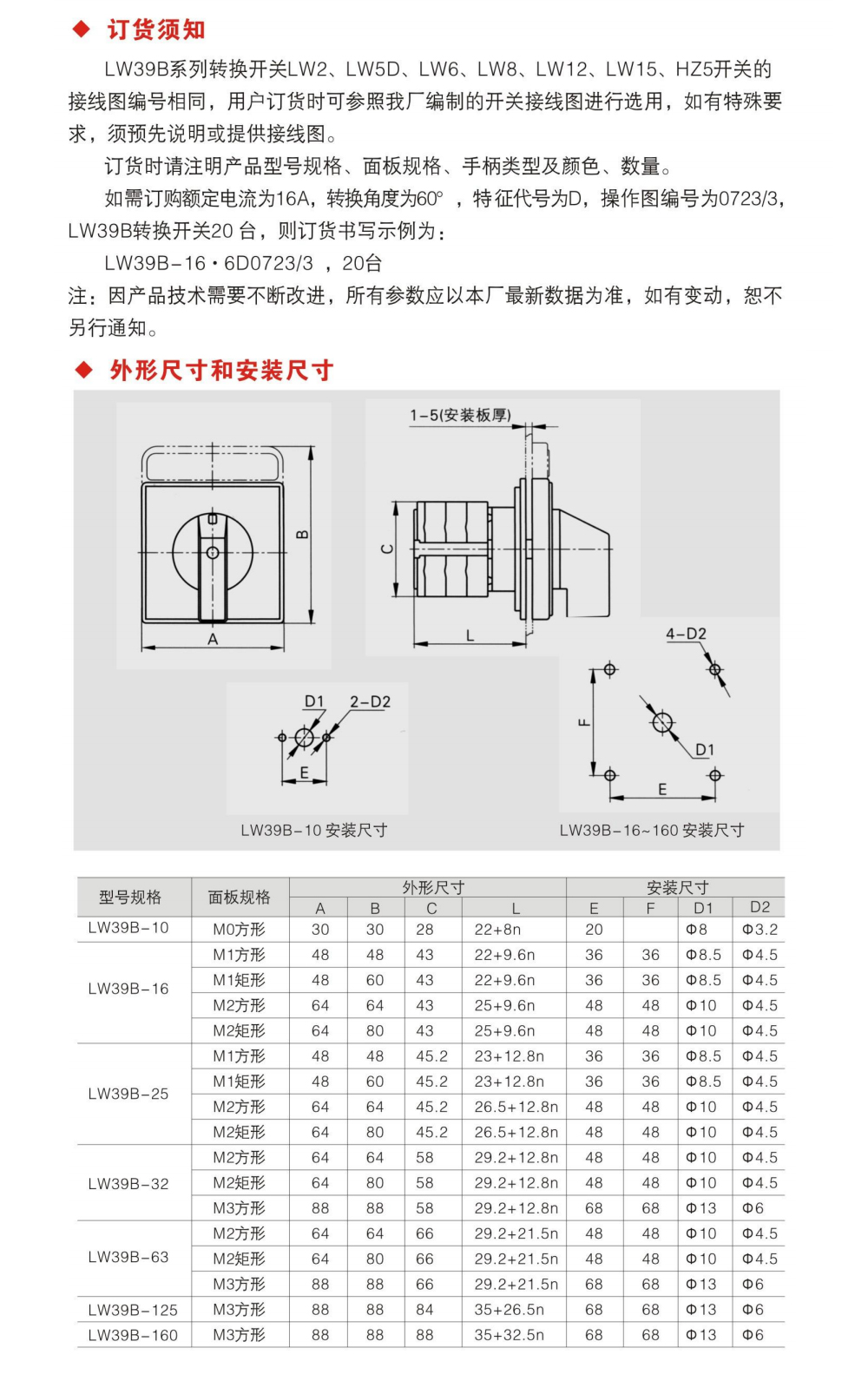 LW39B系列轉(zhuǎn)換開(kāi)關(guān)----.jpg